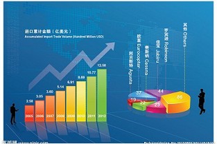 成都房价网 北京新房搜房网